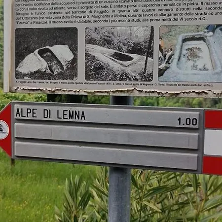 Casa Sul Di Appartement *